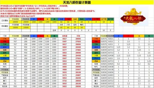 重制新天龙八部天龙属性图，获取属性加成！