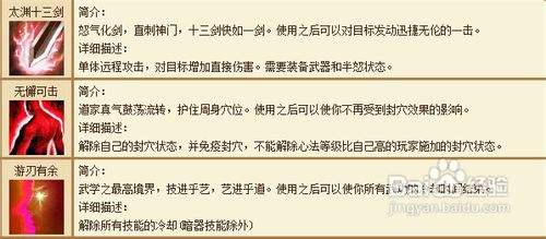 天龙八部如何使用技能，天龙八部技能使用策略和方法分析 - 天龙八部sf,天龙八部发布网,天龙八部私服发布网,天龙sf,天龙私服