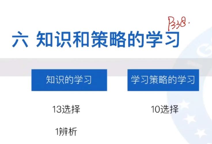 持续学习和适应策略 - 天龙八部sf,天龙八部发布网,天龙八部私服发布网,天龙sf,天龙私服