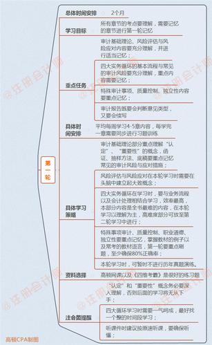 持续学习和适应策略 - 天龙八部sf,天龙八部发布网,天龙八部私服发布网,天龙sf,天龙私服